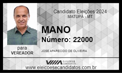 Candidato MANO 2024 - MATUPÁ - Eleições