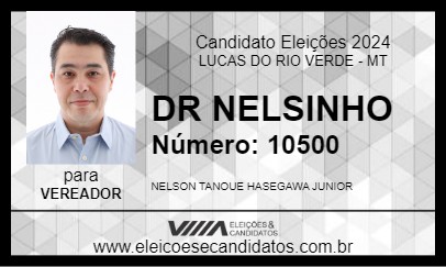 Candidato DR NELSINHO 2024 - LUCAS DO RIO VERDE - Eleições