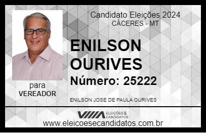 Candidato ENILSON OURIVES 2024 - CÁCERES - Eleições