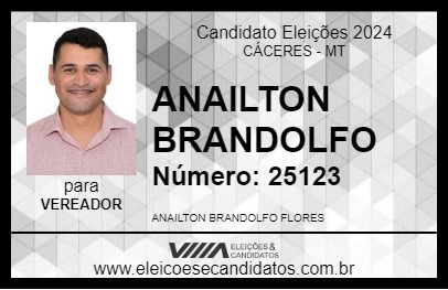 Candidato ANAILTON BRANDOLFO 2024 - CÁCERES - Eleições