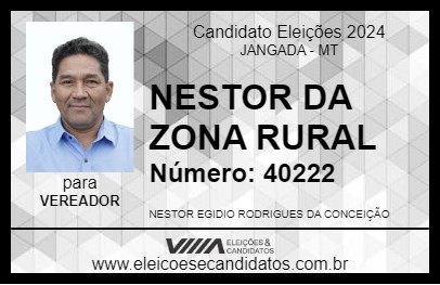 Candidato NESTOR DA ZONA RURAL 2024 - JANGADA - Eleições