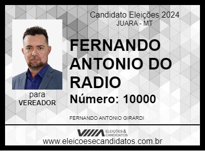 Candidato FERNANDO ANTONIO DO RADIO 2024 - JUARA - Eleições