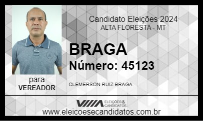 Candidato BRAGA 2024 - ALTA FLORESTA - Eleições