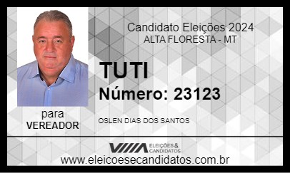 Candidato TUTI 2024 - ALTA FLORESTA - Eleições