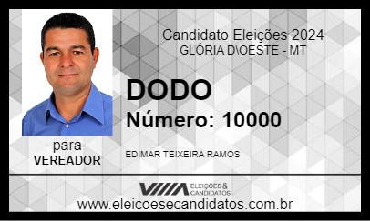 Candidato DODO 2024 - GLÓRIA D\OESTE - Eleições