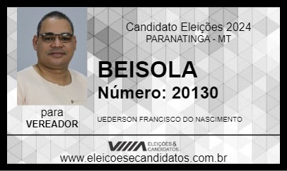 Candidato BEISOLA 2024 - PARANATINGA - Eleições