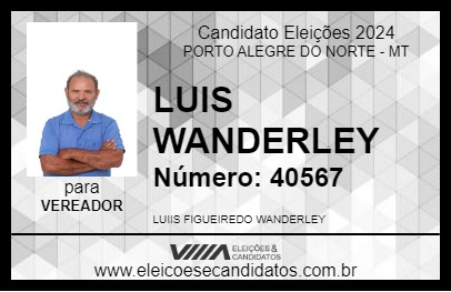 Candidato LUIS WANDERLEY 2024 - PORTO ALEGRE DO NORTE - Eleições