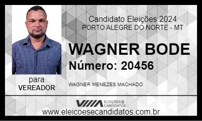 Candidato WAGNER BODE 2024 - PORTO ALEGRE DO NORTE - Eleições