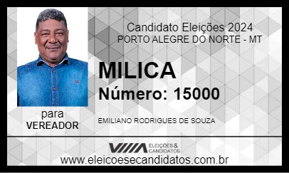 Candidato MILICA 2024 - PORTO ALEGRE DO NORTE - Eleições