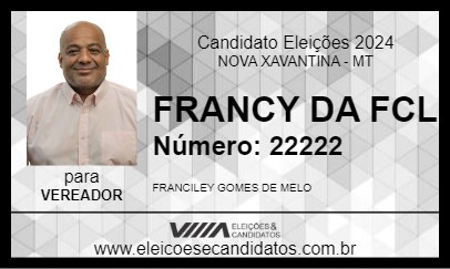 Candidato FRANCY DA FCL 2024 - NOVA XAVANTINA - Eleições