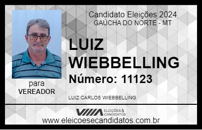 Candidato LUIZ WIEBBELLING 2024 - GAÚCHA DO NORTE - Eleições