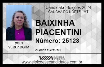 Candidato BAIXINHA PIACENTINI 2024 - GAÚCHA DO NORTE - Eleições