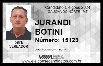 Candidato JURANDI BOTINI 2024 - GAÚCHA DO NORTE - Eleições