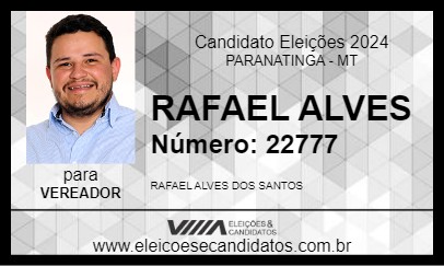 Candidato RAFAEL ALVES 2024 - PARANATINGA - Eleições