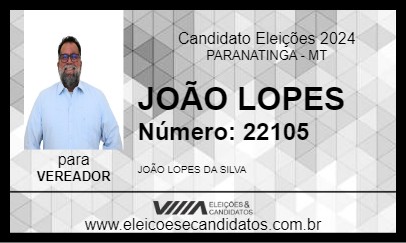 Candidato JOÃO LOPES 2024 - PARANATINGA - Eleições