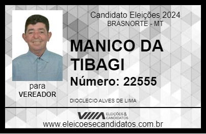 Candidato MANICO DA TIBAGI 2024 - BRASNORTE - Eleições