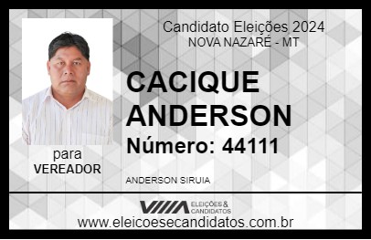 Candidato CACIQUE ANDERSON 2024 - NOVA NAZARÉ - Eleições