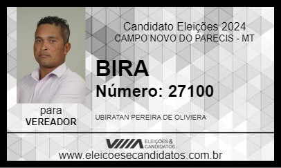 Candidato BIRA 2024 - CAMPO NOVO DO PARECIS - Eleições