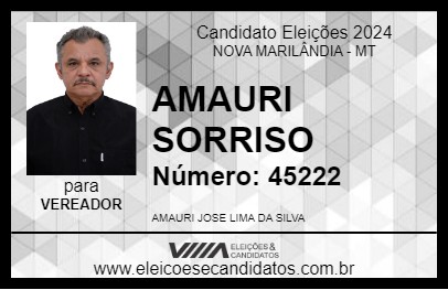 Candidato AMAURI SORRISO 2024 - NOVA MARILÂNDIA - Eleições