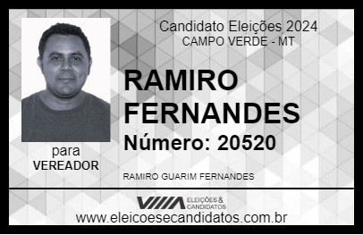 Candidato RAMIRO FERNANDES 2024 - CAMPO VERDE - Eleições