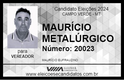 Candidato MAURÍCIO METALÚRGICO 2024 - CAMPO VERDE - Eleições