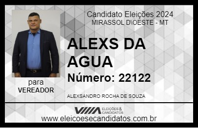 Candidato ALEXS DA AGUA 2024 - MIRASSOL D\OESTE - Eleições