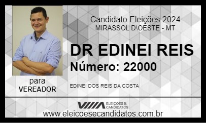 Candidato DR EDINEI REIS 2024 - MIRASSOL D\OESTE - Eleições