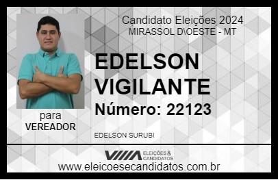 Candidato EDELSON VIGILANTE 2024 - MIRASSOL D\OESTE - Eleições