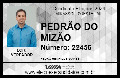 Candidato PEDRÃO DO MIZÃO 2024 - MIRASSOL D\OESTE - Eleições