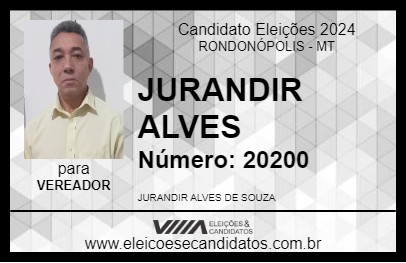 Candidato JURANDIR ALVES 2024 - RONDONÓPOLIS - Eleições