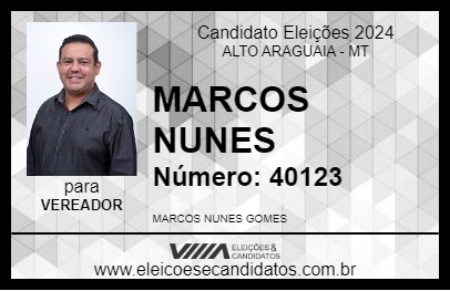 Candidato MARCOS NUNES 2024 - ALTO ARAGUAIA - Eleições