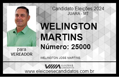 Candidato WELINGTON MARTINS 2024 - JUARA - Eleições