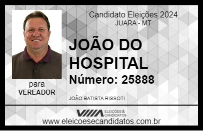 Candidato JOÃO DO HOSPITAL 2024 - JUARA - Eleições