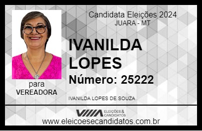 Candidato IVANILDA LOPES 2024 - JUARA - Eleições