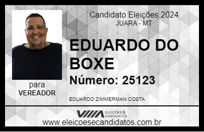 Candidato EDUARDO DO BOXE 2024 - JUARA - Eleições