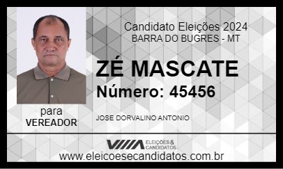 Candidato ZÉ MASCATE 2024 - BARRA DO BUGRES - Eleições