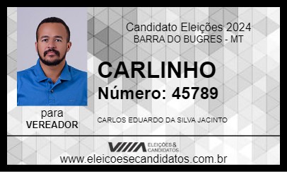 Candidato CARLINHO 2024 - BARRA DO BUGRES - Eleições