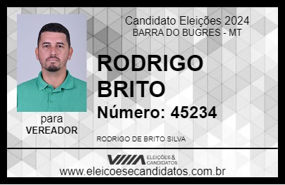 Candidato RODRIGO BRITO 2024 - BARRA DO BUGRES - Eleições