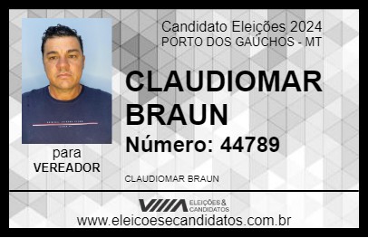 Candidato CLAUDIOMAR BRAUN 2024 - PORTO DOS GAÚCHOS - Eleições