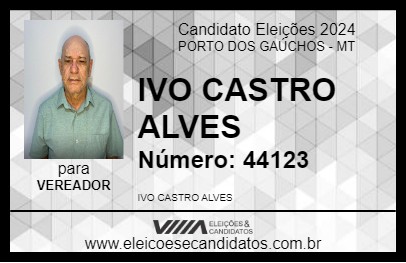 Candidato IVO CASTRO ALVES 2024 - PORTO DOS GAÚCHOS - Eleições