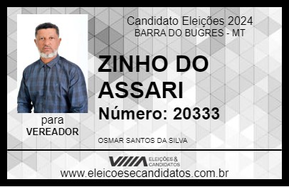 Candidato ZINHO DO ASSARI 2024 - BARRA DO BUGRES - Eleições