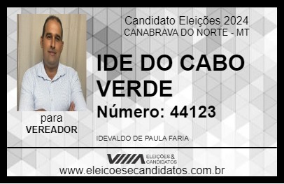 Candidato IDE DO CABO VERDE 2024 - CANABRAVA DO NORTE - Eleições