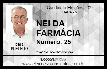 Candidato NEI DA FARMÁCIA 2024 - JUARA - Eleições