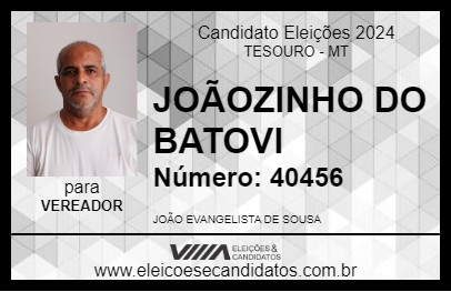 Candidato JOÃOZINHO DO BATOVI 2024 - TESOURO - Eleições