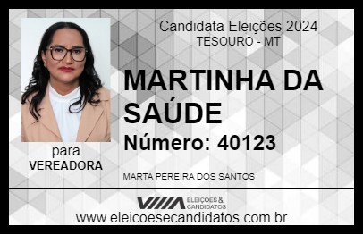 Candidato MARTINHA DA SAÚDE 2024 - TESOURO - Eleições