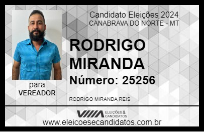 Candidato RODRIGO MIRANDA 2024 - CANABRAVA DO NORTE - Eleições