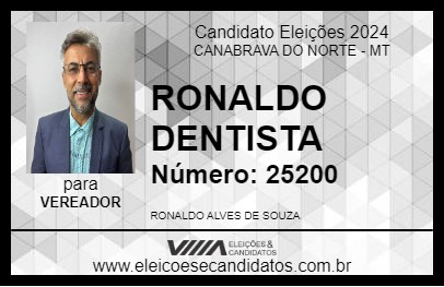 Candidato RONALDO DENTISTA 2024 - CANABRAVA DO NORTE - Eleições