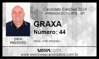 Candidato GRAXA 2024 - IPIRANGA DO NORTE - Eleições