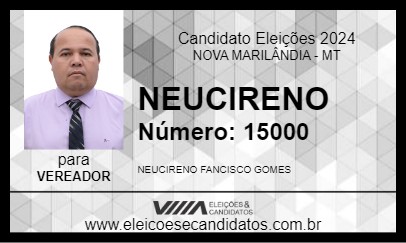 Candidato NEUCIRENO 2024 - NOVA MARILÂNDIA - Eleições