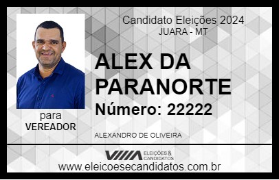 Candidato ALEX DA PARANORTE 2024 - JUARA - Eleições